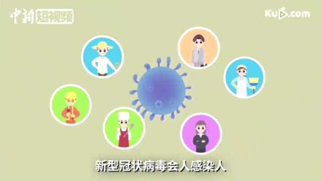 防疫科普动画片：公共场所如何预防新型冠状病毒